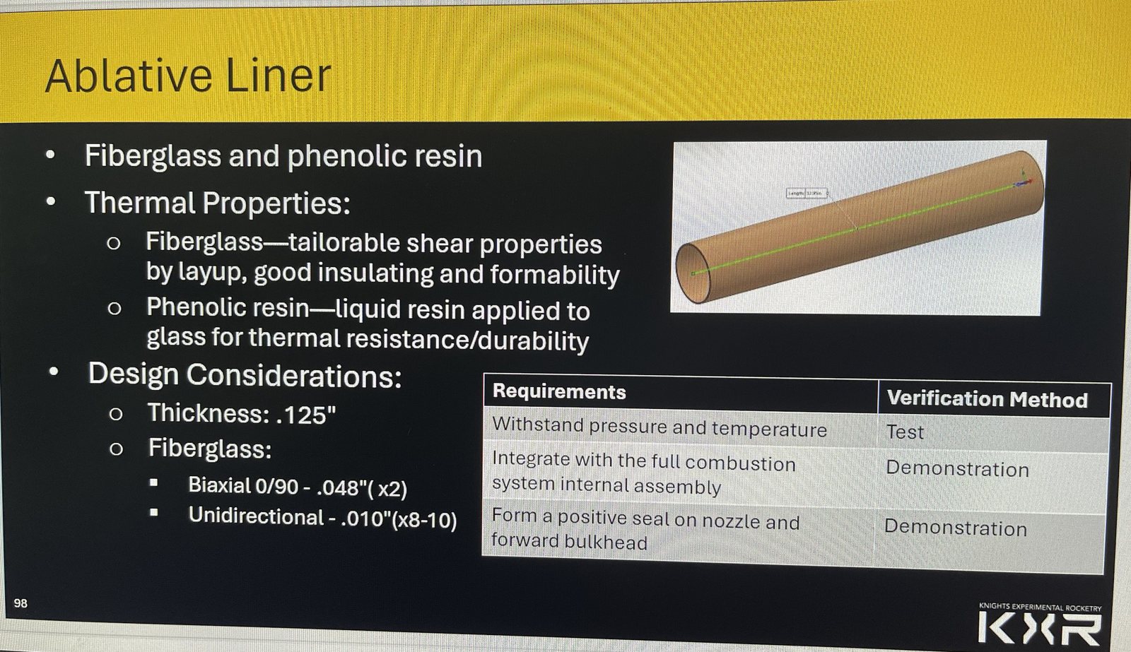 FIG. 02 · Liner design and requirements, from my CDR slides